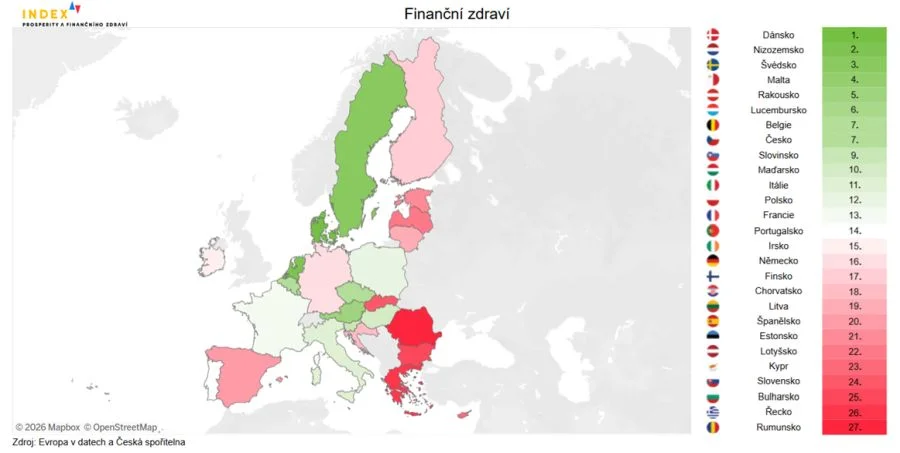 Grafik: Index prosperity Česka