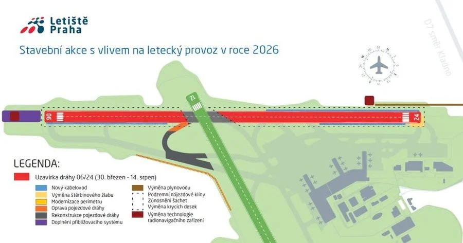 Foto: Prague Airport