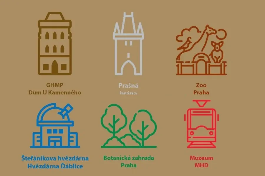 Culture Instead of Fireworks: A New Year’s Gift for All Prague Residents